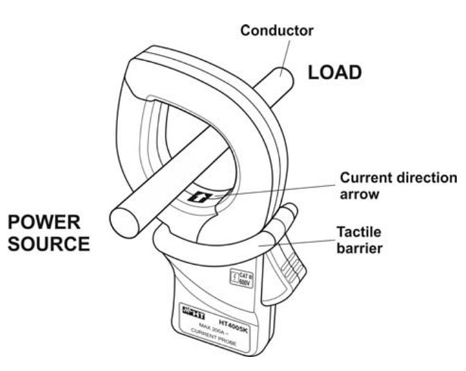 HT-Instruments-HT4005K_PowerSource