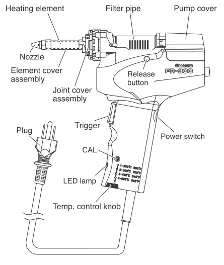 Hakko_FR-300_Parts