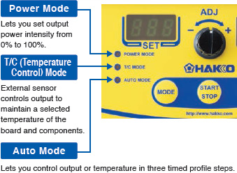 Hakko Four selectable modes to fit your process