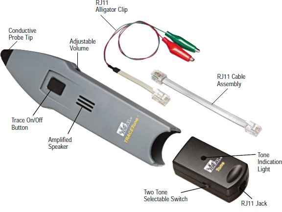 IDEAL_Networks62-140parts