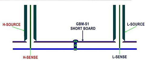 Instek_GBM-02_app3