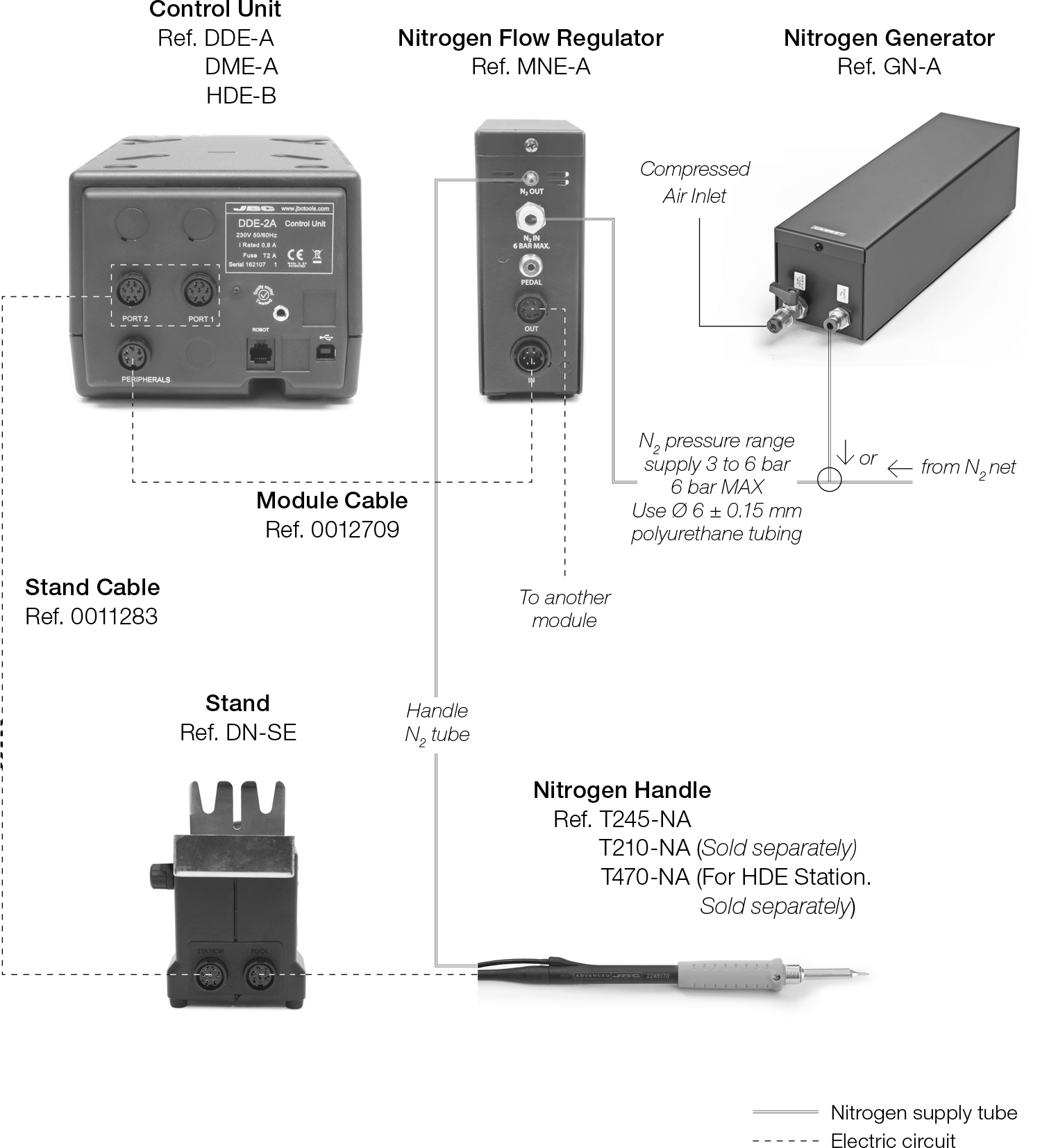 JBC_KNE-A_-_Manual-3