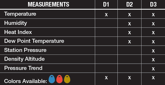 Kestrel_DROP_image_2