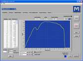 MESURgauge-Acquisition_small