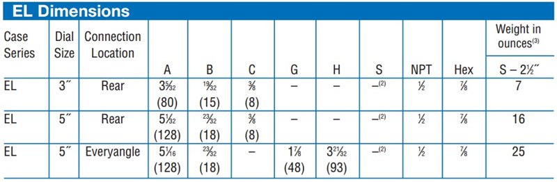 Ashcroft_EL_Bimetal_Dimensions_1