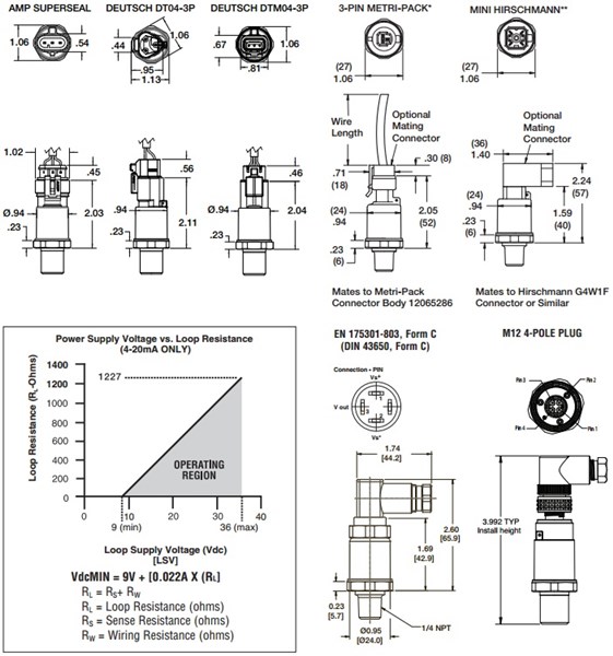 Ashcroft_G2_Pressure_Transducer_Dimensions