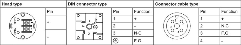 Autonics_TPS20-Connectors