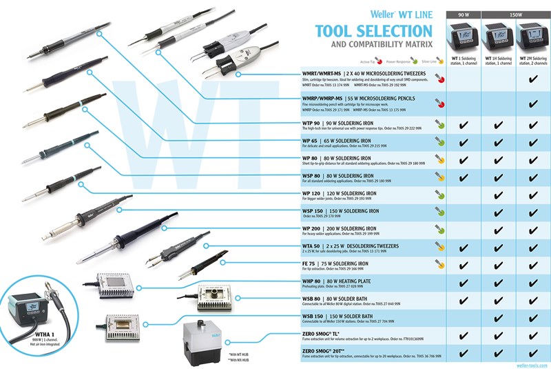 EGraphics_Comparison_Chart