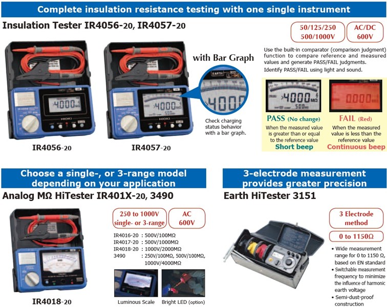 Extensive_Product_Line_Field_Measuring_Instruments