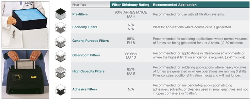 Filter_Types