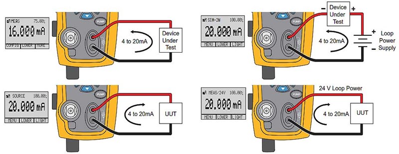Fluke 719PRO Measure and Generate Current 