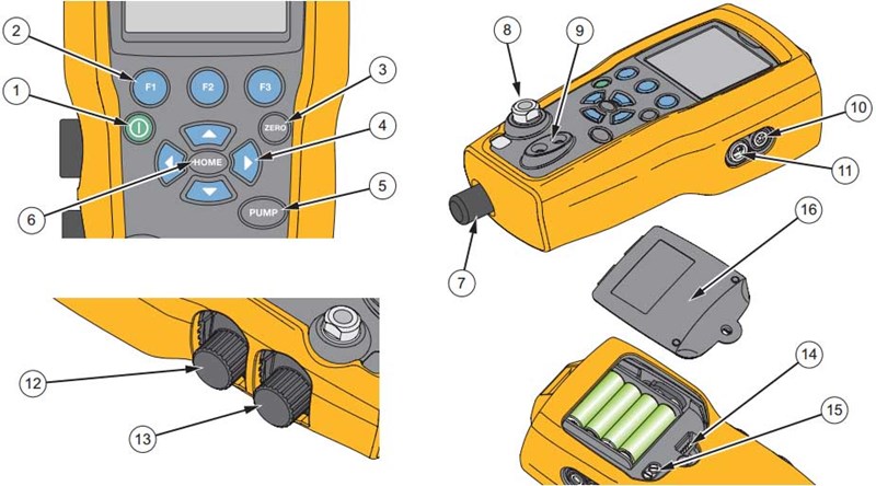 Fluke 719PRO Product Interface