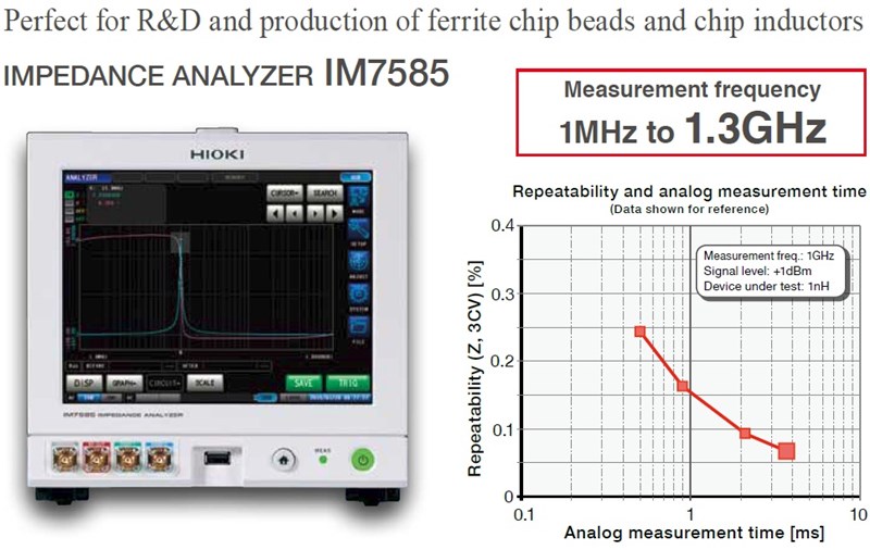 High-speed,_highly_stable_measurement_1
