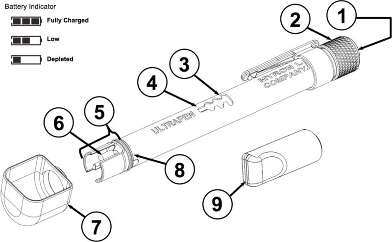 Myron_PTBT1-Features