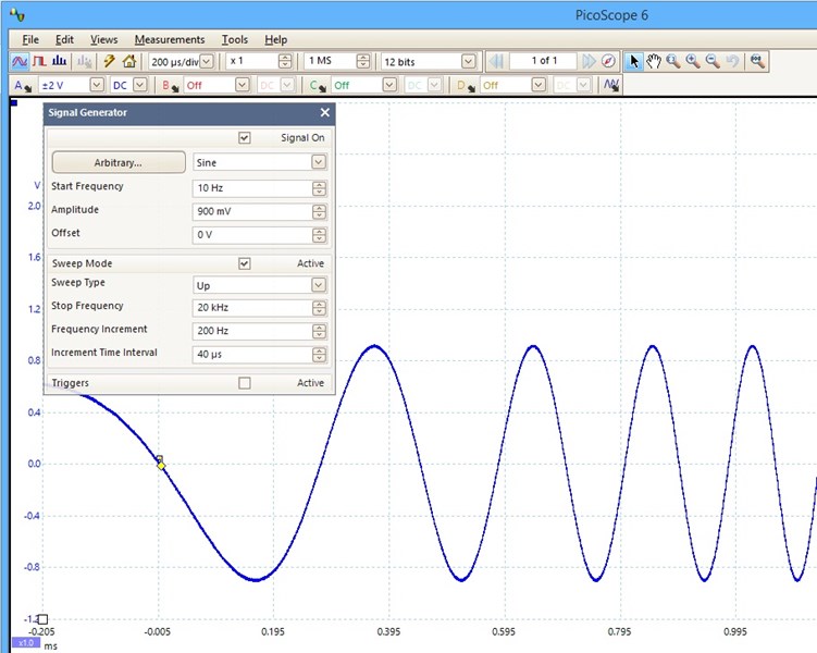 PicoScope 3000 2 Analog Channels Oscilloscope
