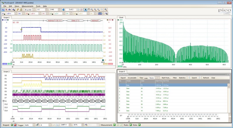 PicoScope 3000 2 Analog Channels Oscilloscope