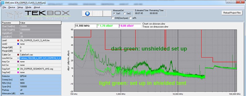 Shielded-Tent_SPlots3