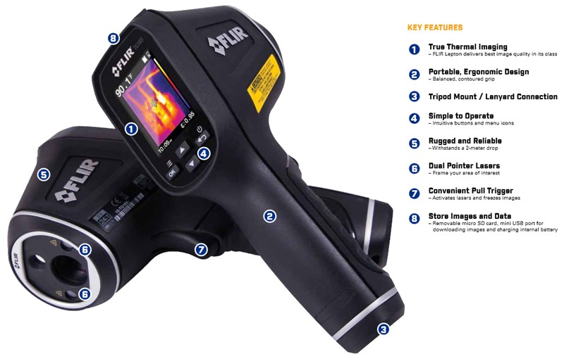 TG165-Key-Features2