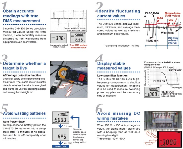 Useful_functions_and_exceptional_performance
