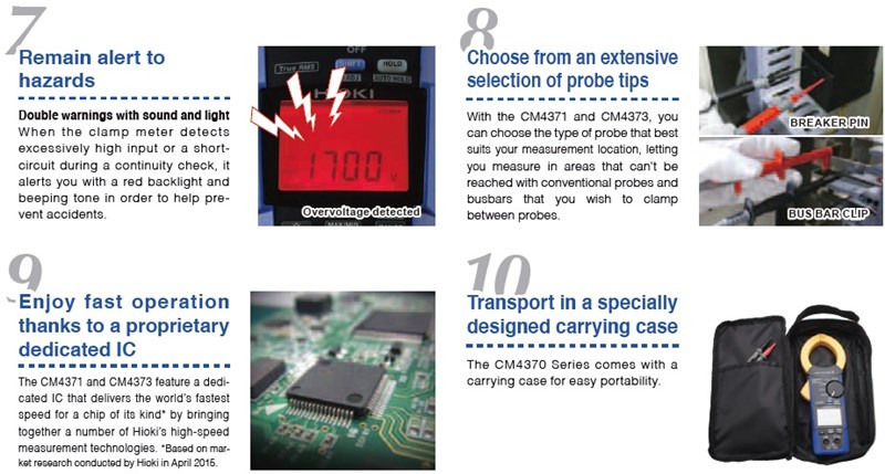 Useful_functions_and_exceptional_performance_1