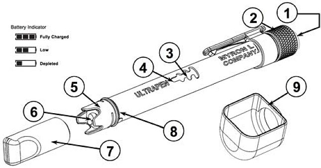 Myron_PTBT2-Features