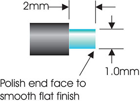 OWL-O232-R-Optic-232-POF-termination_tn