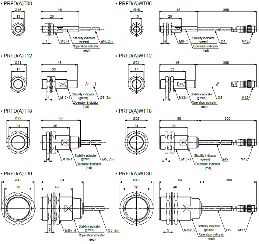 PRFDA_Series_Dimensions