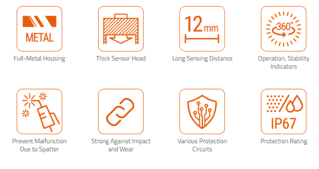 PRFDA_Series_Main_Features