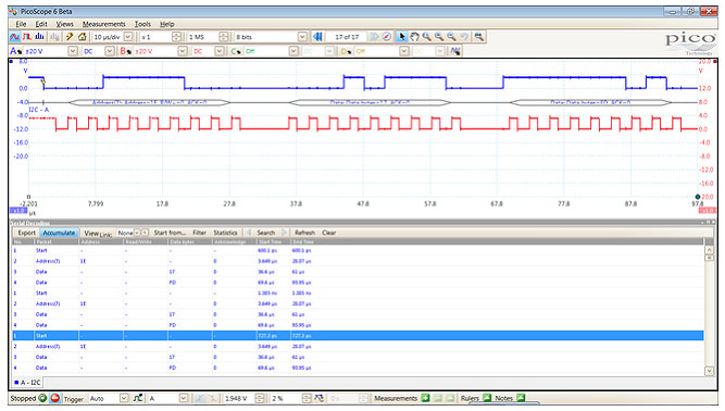 TTi-TGA1200SeriesFeatures