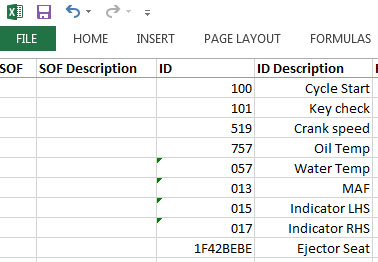 TTi-TGA1200SeriesFeatures