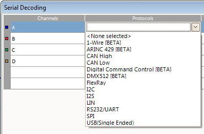 TTi-TGA1200SeriesFeatures