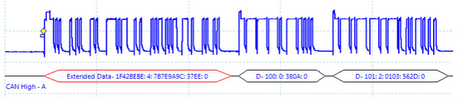 TTi-TGA1200SeriesFeatures