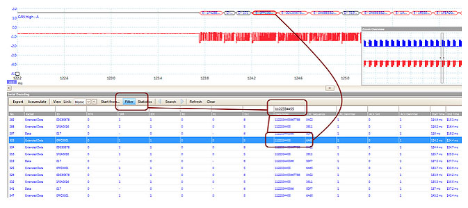 TTi-TGA1200SeriesFeatures