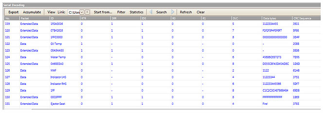 TTi-TGA1200SeriesFeatures