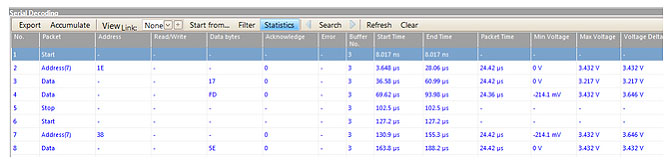 TTi-TGA1200SeriesFeatures