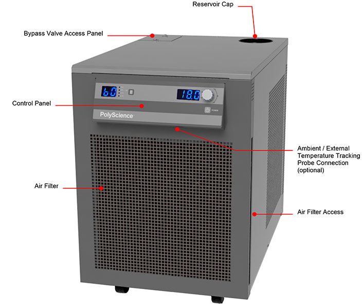 Polyscience-DuraChill-Recirculating-Chillers-Series-02
