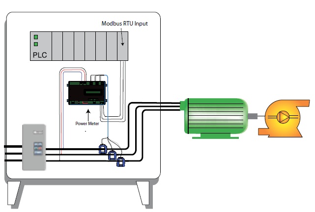 Power-Pump_Load_Monitoring