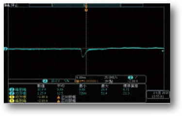 Preen-ADG-L_Fast-Transient-Response