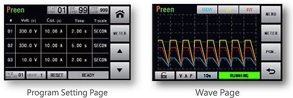 Preen-ADG-L_Prog-Sequence