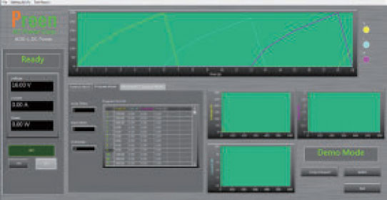 Preen-ADG-L_Software2