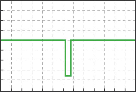 Preen-ADG-L_Voltage-Sag