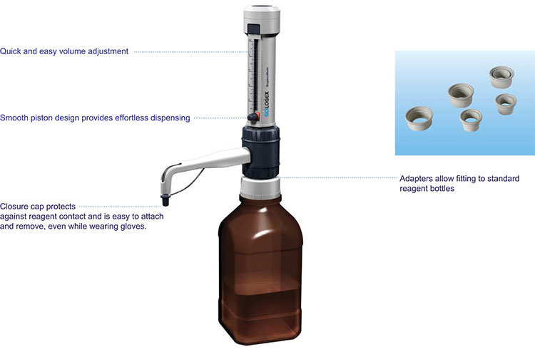 SCILOGEX-DispensMate-Plus-operation