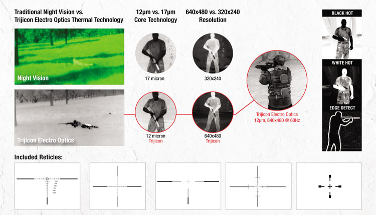 Trijicon-REAP-IR001