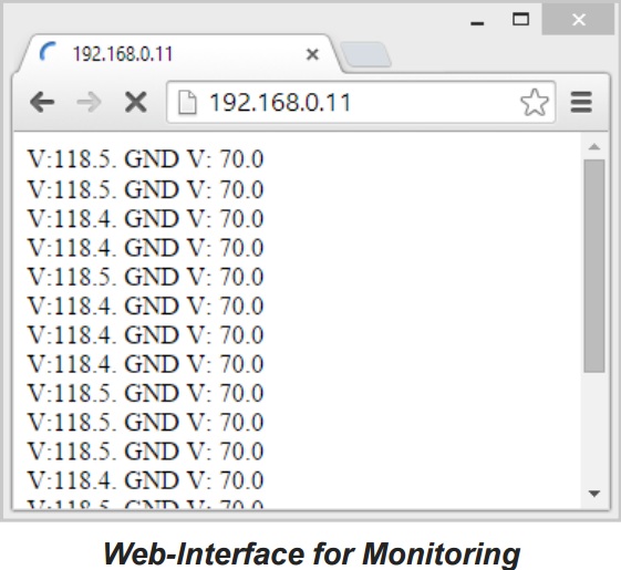 Web-Interface