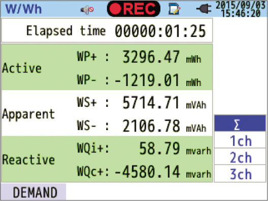 Yokogawa-CW500-Energy-Display