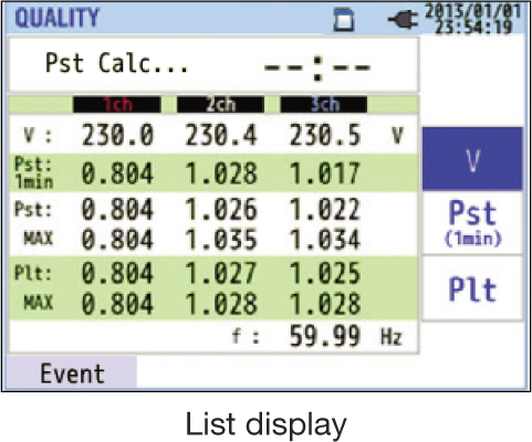 Yokogawa-CW500-Flicker