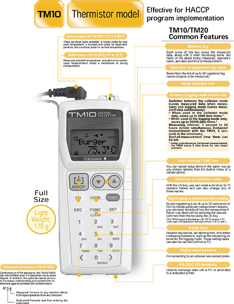 Yokogawa-TM10-Function-01-tn