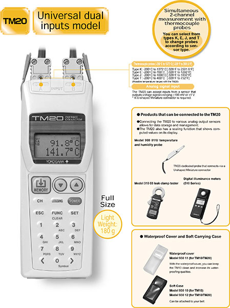 Yokogawa-TM20-Function-01-tn
