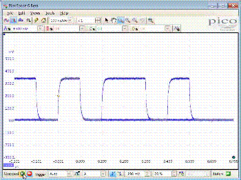 PicoScope 3000 2 Analog Channels Oscilloscope